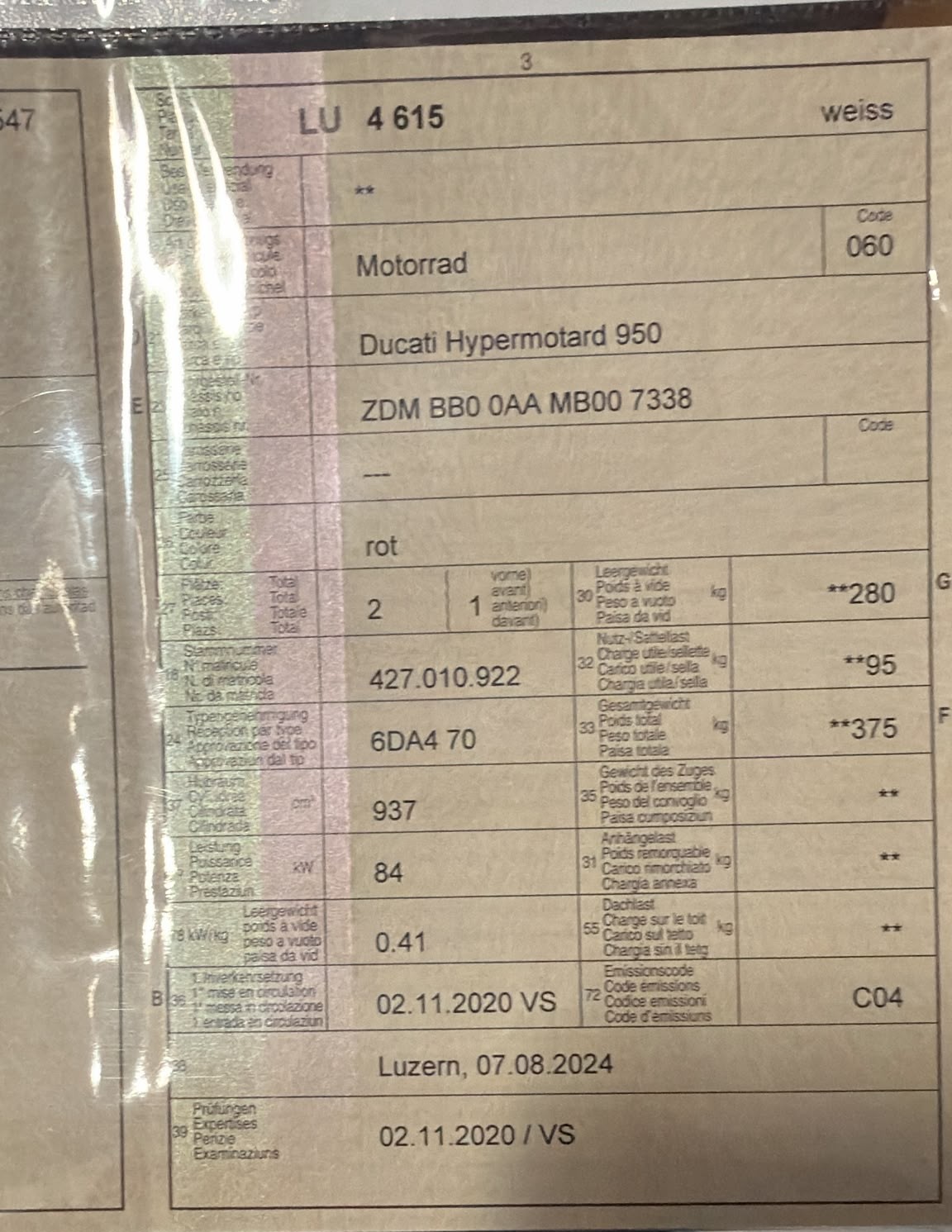 DUCATI Hypermotard 950-image-6
