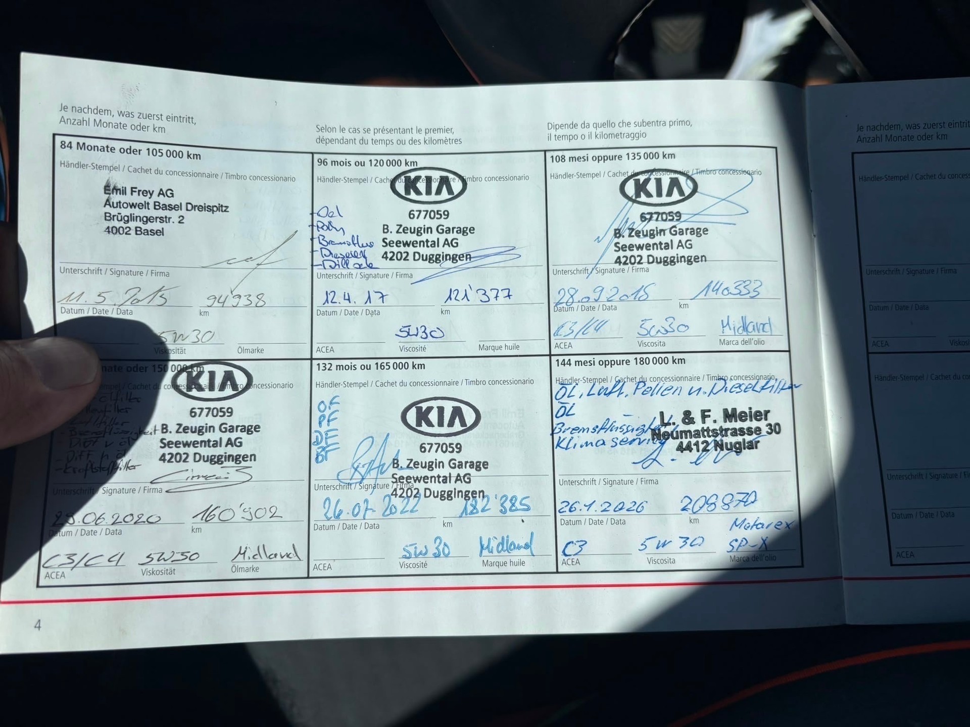 KIA Sorento 2.5 CRDI Style-image-10
