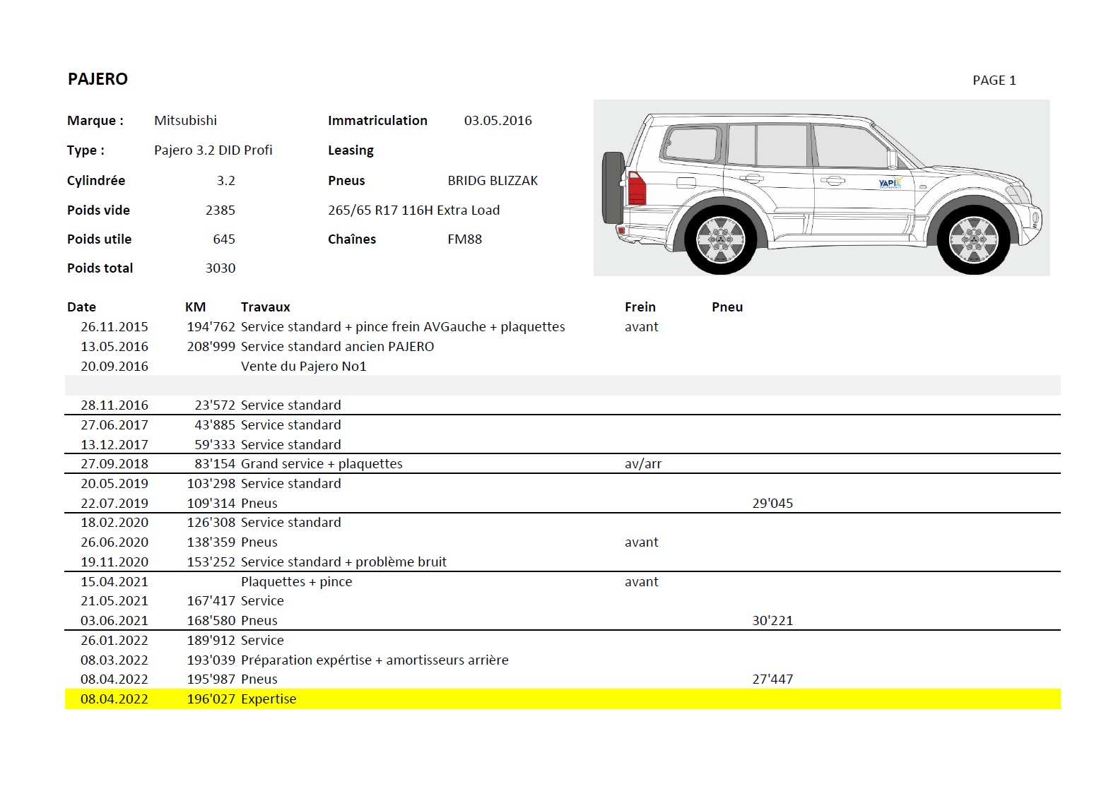 MITSUBISHI 3.2 DID Profi-image-6