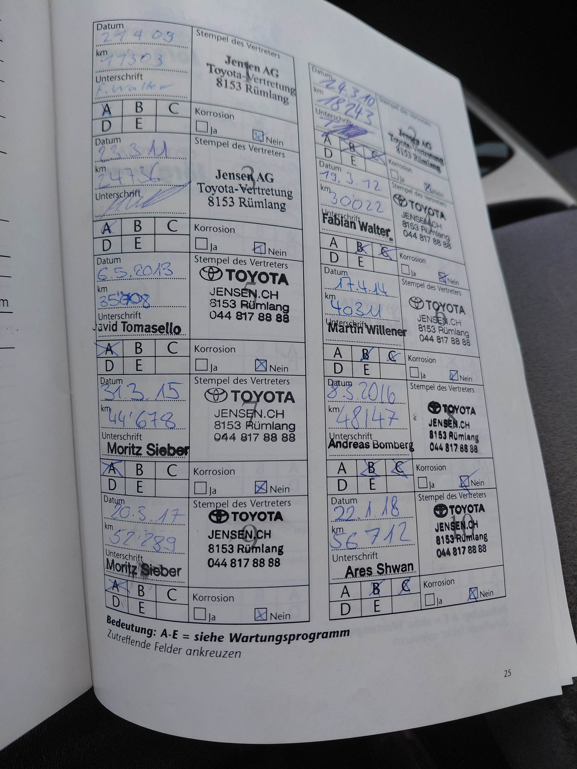 TOYOTA Prius 1.5 16V Hybrid Limited-image-13